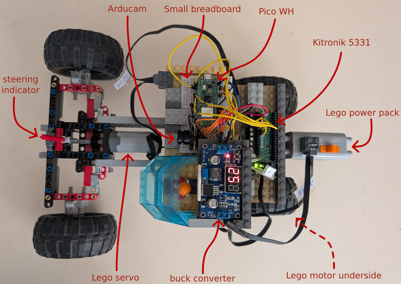 picamobile-from-above